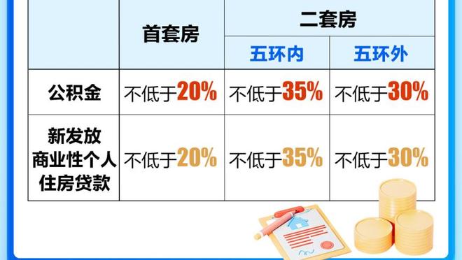 EAFC24年度最佳阵：梅西和姆巴佩以及哈兰德搭档锋线